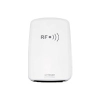 Carousel Bootstrap First